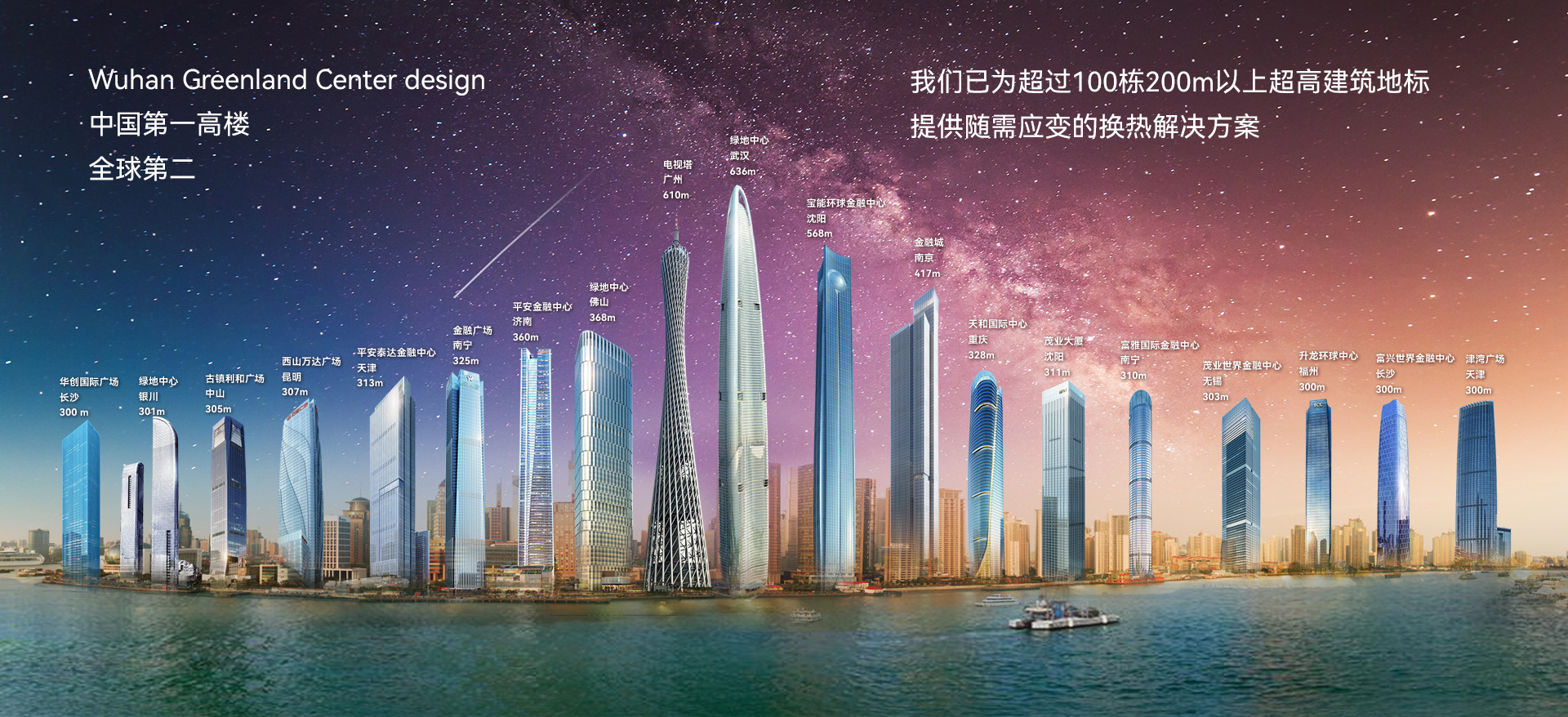 艾克森换热机组超高建筑