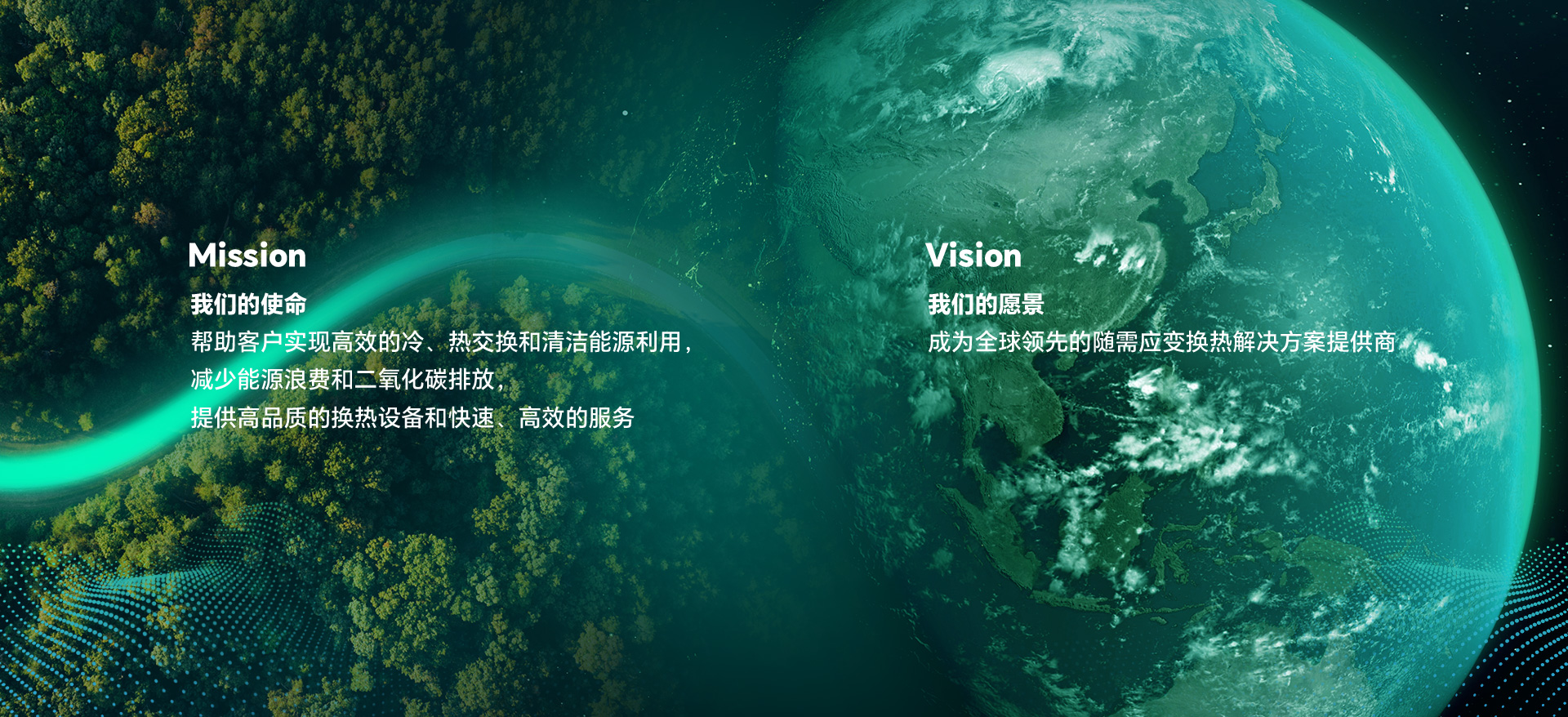 艾克森换热机组使命愿景