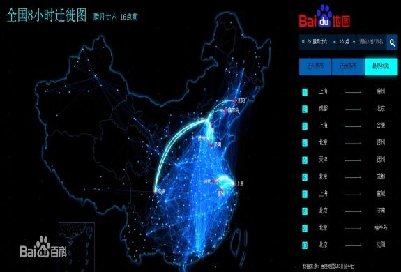大数据的技术应用和未来——百度春运迁徙地图